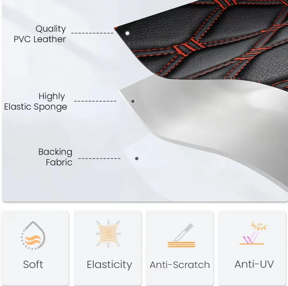 3D Embroidery Quilted Synthetic PVC Leather Foam Sponge Faux Leather for Car Mat Decoration Car Seat Cover Artificial Leather Fabric Material