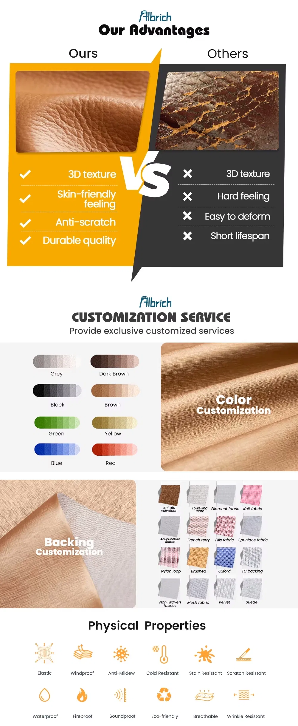PU Leather New Arrival Designer DOT Pattern Soft Elastic Synthetic PU Leather Fabric, Eco Friendly Anti-Mildew Recycled
