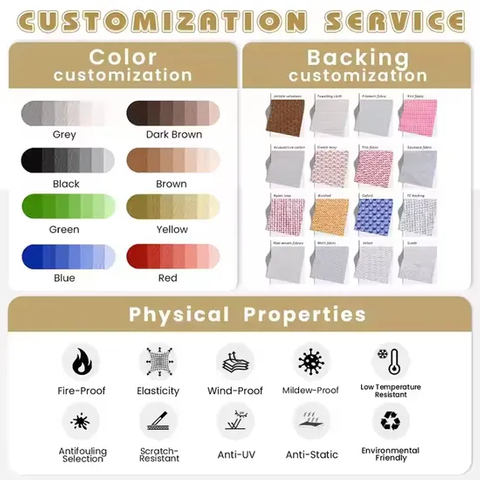 PVC Leather Cheap Upholstery Synthetic Leather for Bags or Furniture Decoration